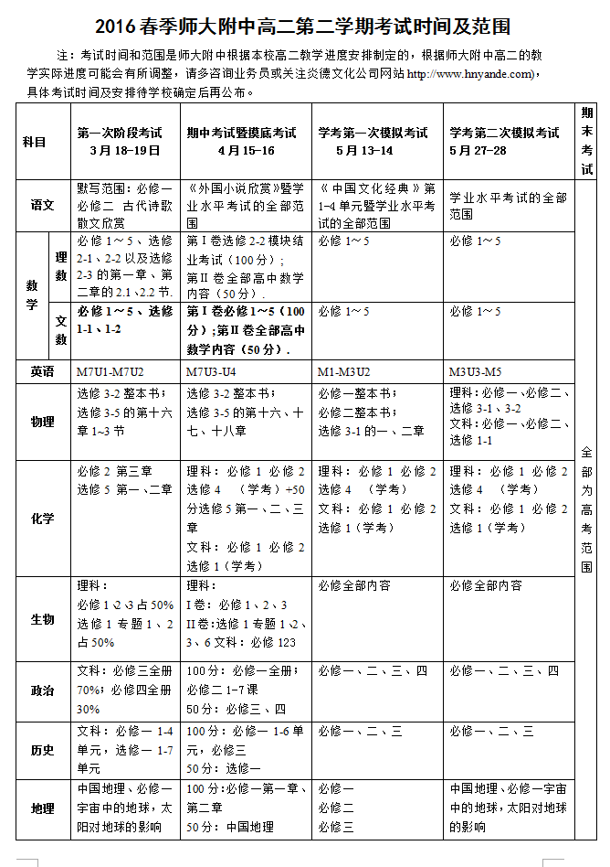 2016春季師大附中高二第二學期考試時間和范圍